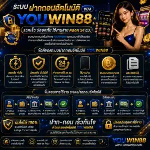 ระบบฝากถอนอัตโนมัติของ YOUWIN88 มีข้อดีอย่างไร