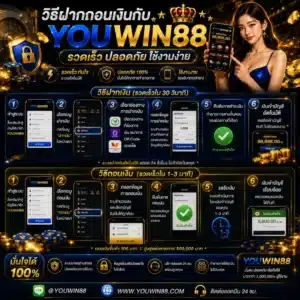 วิธีฝากถอนเงินกับ YOUWIN88 รวดเร็ว ปลอดภัย ใช้งานง่าย