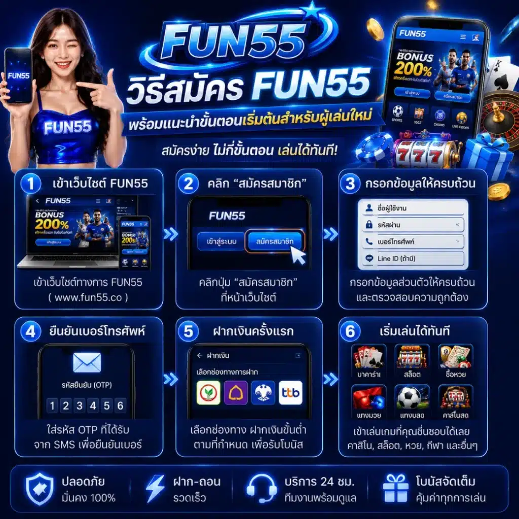วิธีสมัคร FUN55 พร้อมแนะนำขั้นตอนเริ่มต้นสำหรับผู้เล่นใหม่
